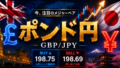 ポンド円