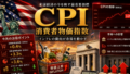 CPI