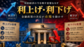 利下げ・利上げ